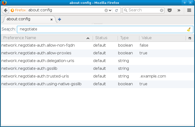 Modified default value